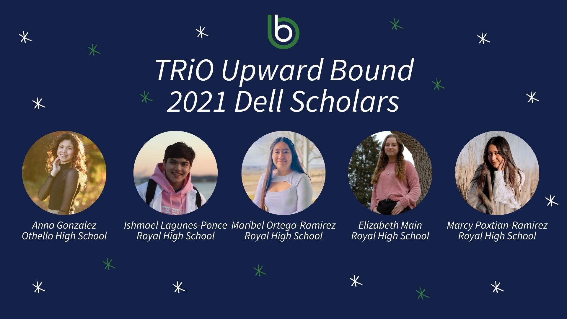 TRiO Upward Bound 2021 Dell Scholars Anna Gonzalez, Ishmael Lagunes-Ponce, Maribel Ortega-Ramirez, Elizabeth Main and Marcy Paxtian-Ramirez