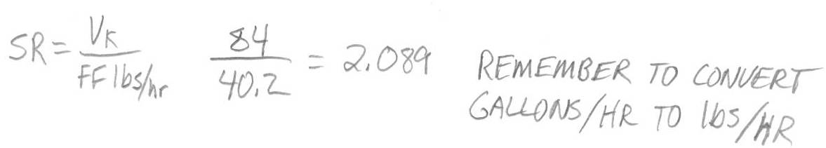 Math Homework