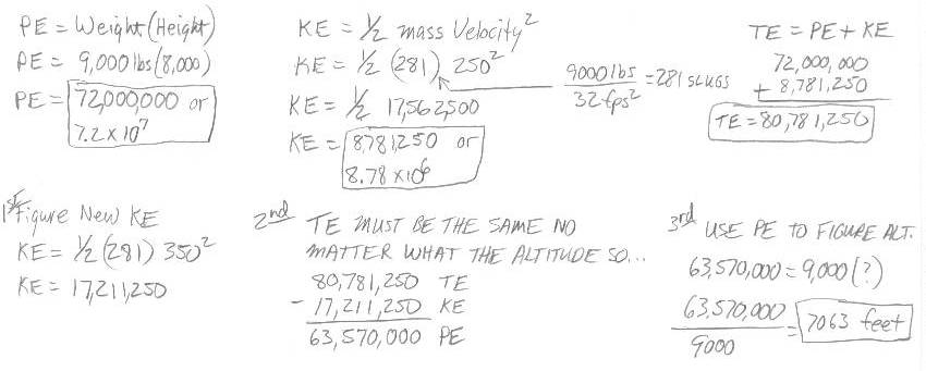 Math Homework