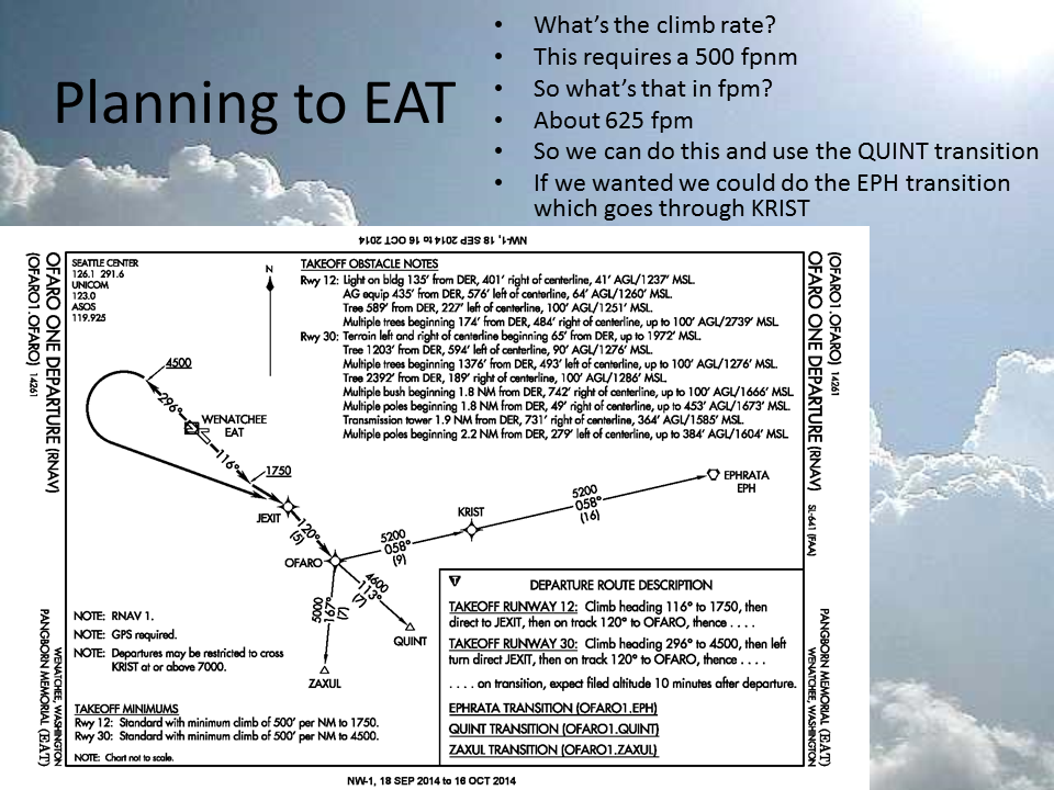 Planning to EAT slide 12