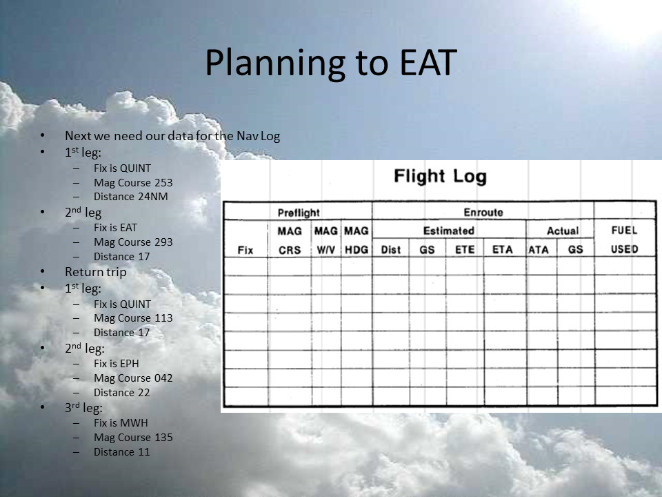 Planning to EAT slide 19