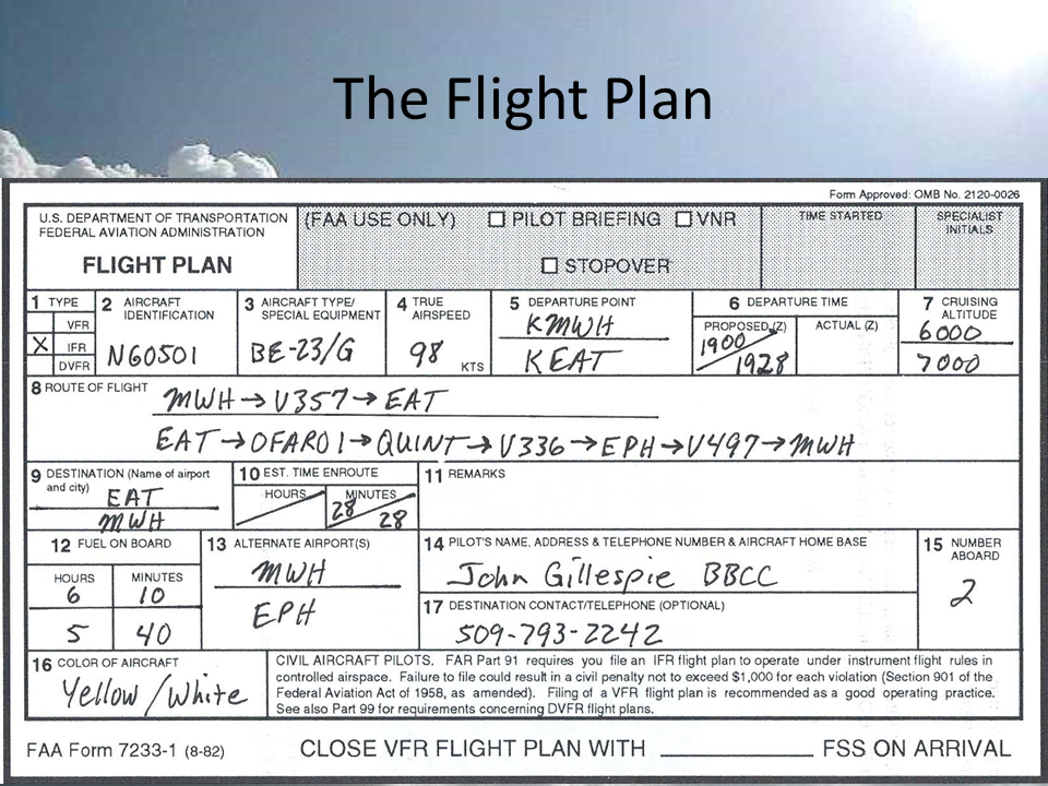 The Flight Plan slide 22