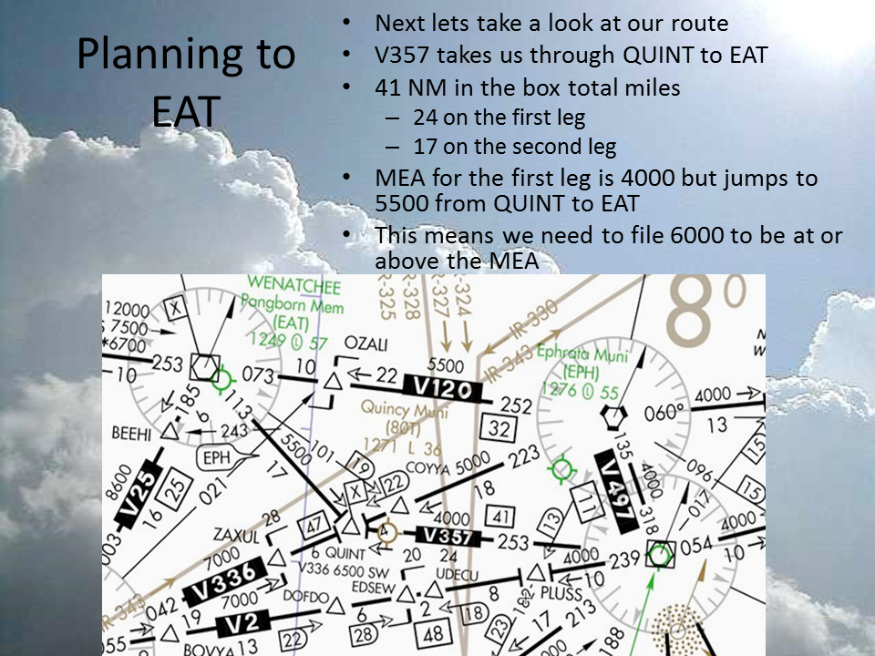 Planning to EAT slide 9