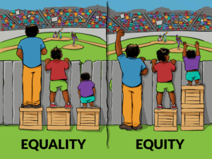 three people standing on equal sized boxes to show equality and next to it three people with different size boxes to show equity