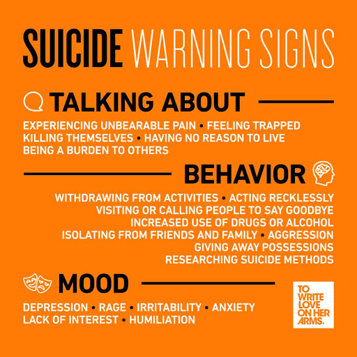 Warning signs for suicide awareness